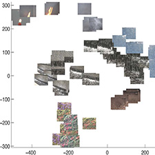 dynamic scene analysis illustration