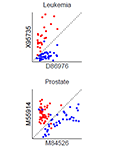 Statistical Applications in Genetics and Molecular Biology Illustration